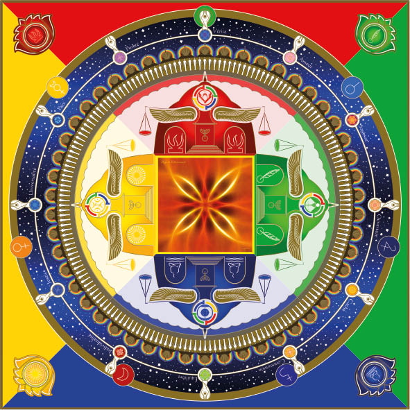 Tapis de Prière de l'Ange du Discernement