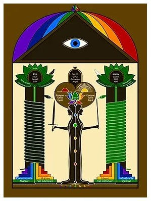 Symboles Secrets des Esséniens du 21e siècle - EN PRÉCOMMANDES