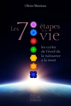  Les 7 étapes de la vie