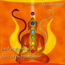 Le Feng-Shui du corps humain