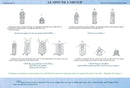 Affiche du corps d'eau - PDF