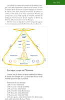 Lettre à mes amis - L’éveil du Serpent de la Sagesse - Mai 2012