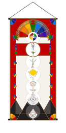 Tenture du pardon des offenses