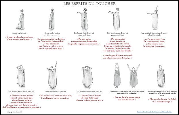 Affiche des arcanas du sens du Toucher - PDF