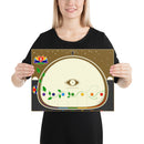 Prophétie de l'oracle de Delphe - Planche d'étude ésotérique - Affiche