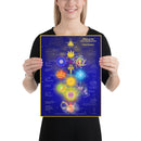 L'arbre de vie | Affiche essénienne