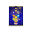L'arbre de vie | Affiche essénienne