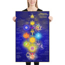 L'arbre de vie | Affiche essénienne