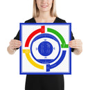 Sceau de la Famille - Affiche sur Papier Photo